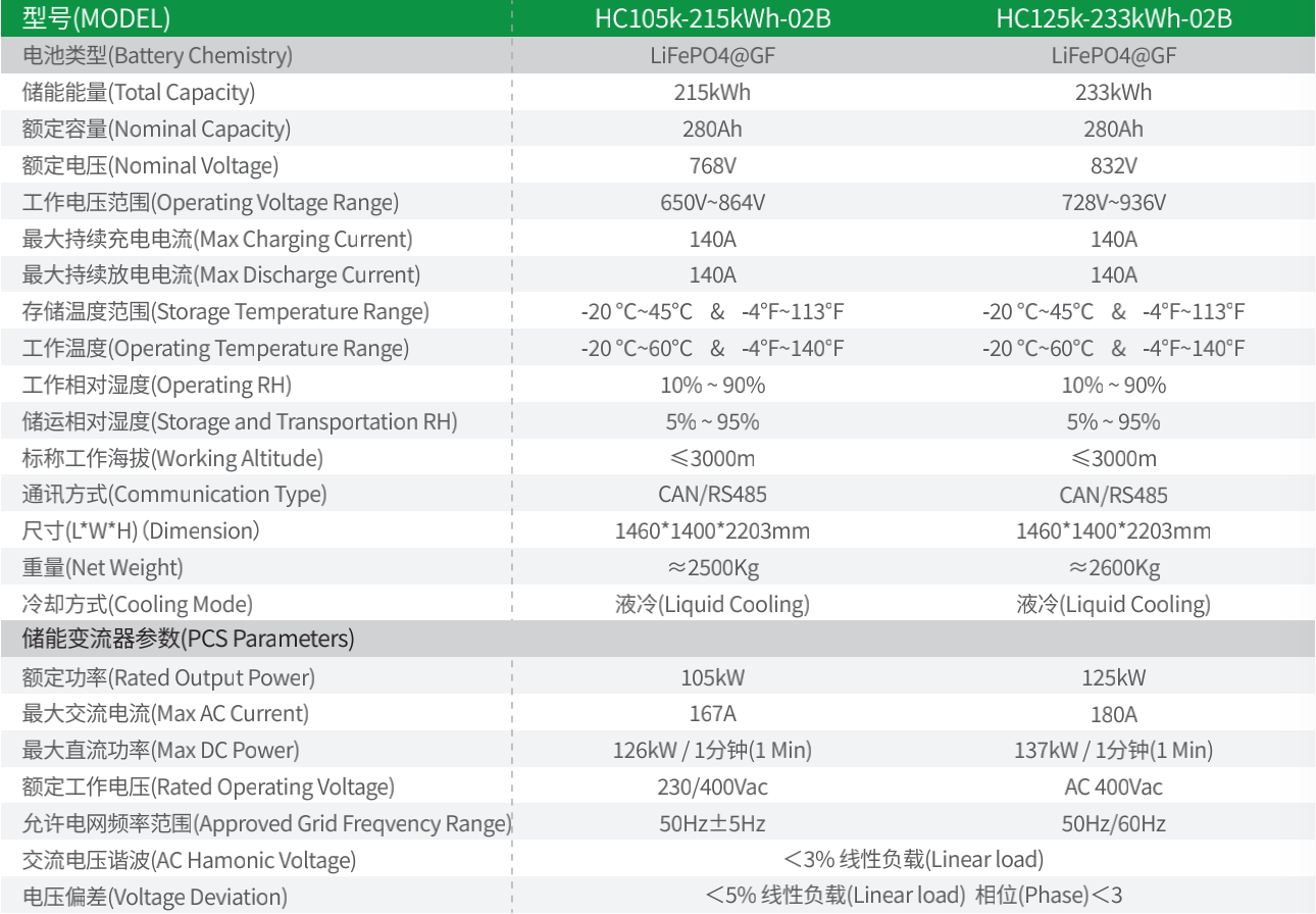 星空官方網頁版
