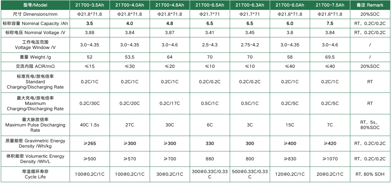 星空官方網頁版