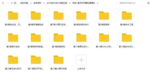 軟考總結(jié) 中級軟件設(shè)計師