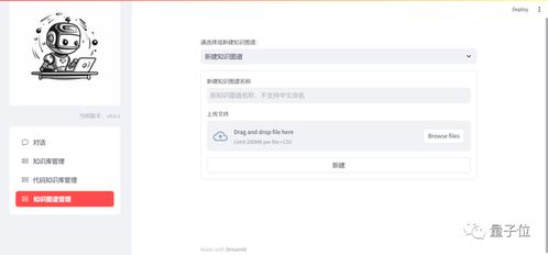 一個智能助手搞定軟件開發全流程,從設計到運維統統交給ai
